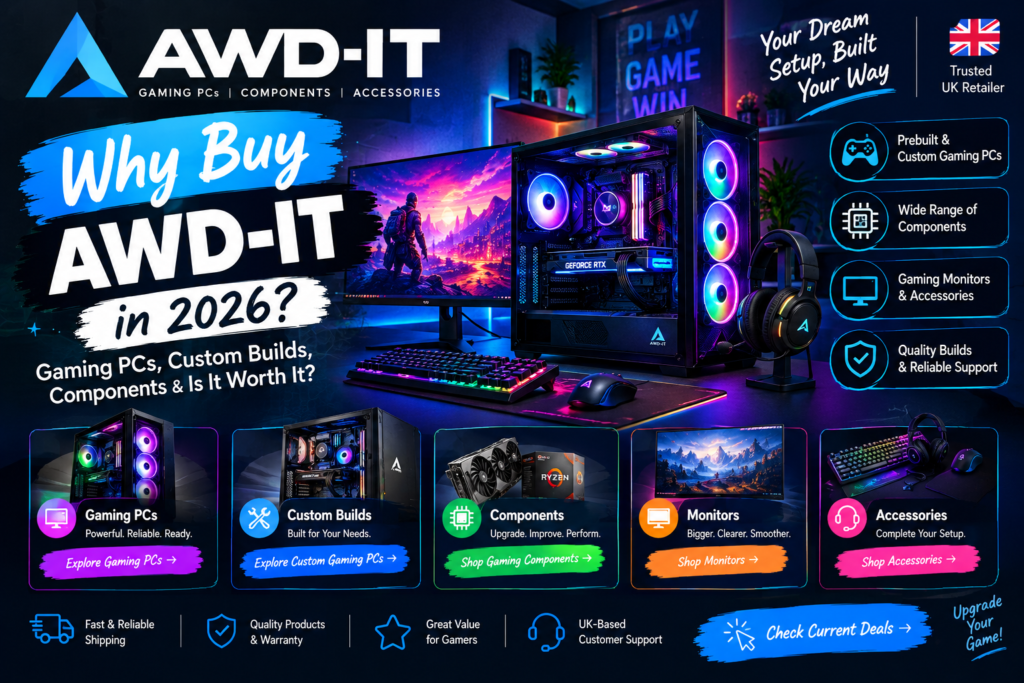 Why Buy AWD-IT in 2026? Gaming PCs, Custom Builds, Components & Is It Worth It? AWD-IT prebuilt RTX gaming PC with RGB lighting beside a gaming monitor, showing why buy AWD-IT